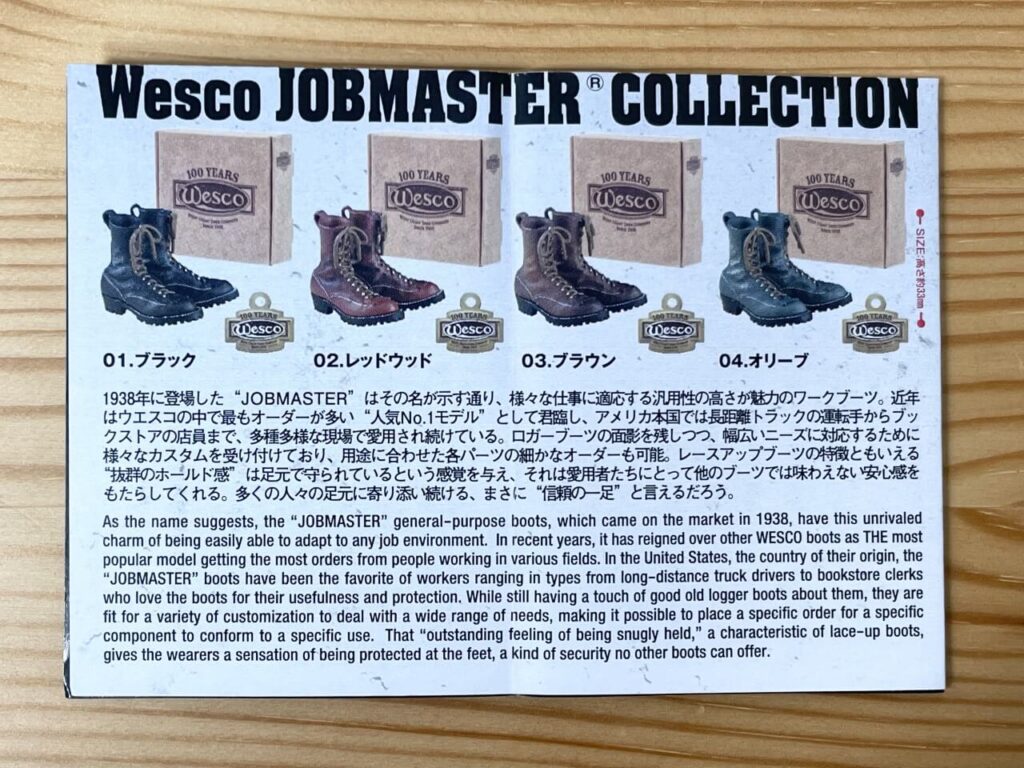 Wesco JOBMASTER COLLECTION ボックストイのミニブックの見開き